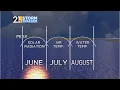 Weather 101 Why does water temperatures peak in August