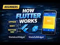 How Flutter App Works Widget Scaffold AppBar BottomNavigationbar Explained for Beginners 3