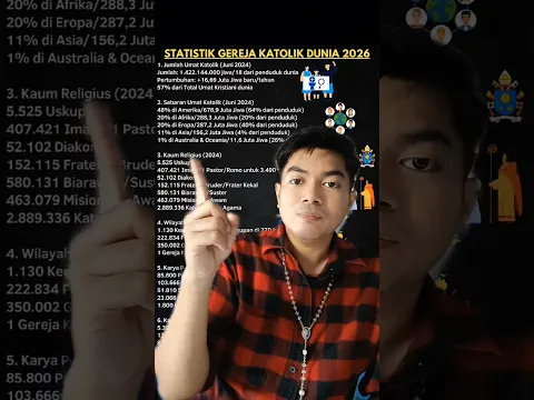 Gereja Katolik meredup? (Part 2) #katolik #katolikkukeren #gerejakatolik