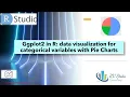 ggplot2 in R and pie chart Data visualization for categorical variables geom col Tutorial Rstudio