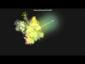 Scraps repository visualisation of development so far