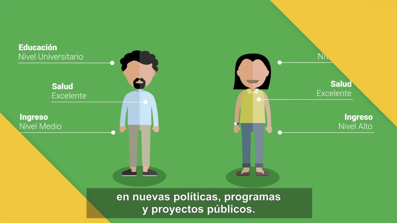 El Índice de Desarrollo Humano #IDH y su impacto en México