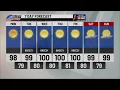 7 Day Forecast - Breezy Days Ahead