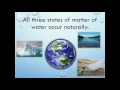 Water An Introduction to Basic Properties