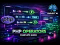 PHP Operators Explained Simply Beginner Guide