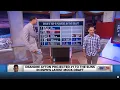 NBA Analysts who BELIEVED in LUKA DONCIC