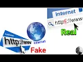 HTTP Vs HTTPS Online Security SSL Certificate SSL Encryption