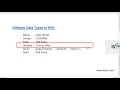 14 Diffrenet Data Types in PHP ITBari Tutorials