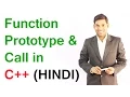 Function Prototype and Call in C HINDI