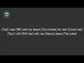 The Superman Lovers - Starlight (feat. Mani Hoffman) (Lyrics)