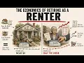 The Economics of Retiring as a Renter in America