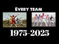 Lagu Every Sentai ranger 1975-2025