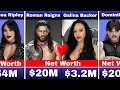 Net Worth Comparison WWE Wrestlers and Their Wives 2026