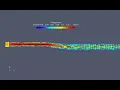 Recirculation simulation in a backward facing step