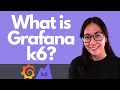 Grafana k6 for Beginners Why observability needs testing