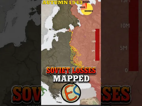Soviet Unions military losses on the Eastern front