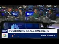 How investors can think about the record market rally s road ahead