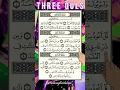 Download Lagu Don’t Skip This! Last 3 Quls for Daily Protection from Jinn, Evil Eye \u0026 Magic!