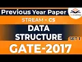 Data Structures - Question Solutions