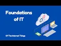 Lagu IT Fundamentals | Quick IT Basics | Understanding IT | Information Technology