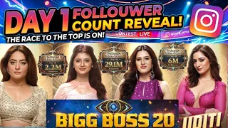 Big boss 20 all contestants and insta followers count Day 01 #bigboss20 #salmankhan 