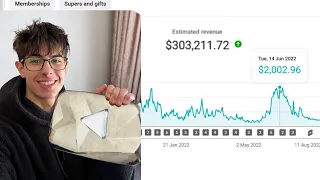 This Ai Tool Just Made Yt Automation Stupidly Easy And It S Untapped 