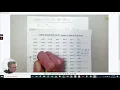 5 1 Simulation with Random Number Table
