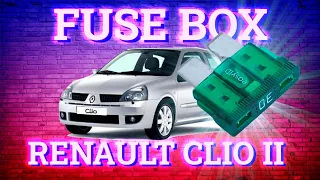 Renault Clio II 1999 2005 Fuse Box Diagram 