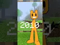 Download Lagu Is Herobrine Real In Minecraft?