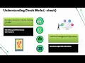 How to Test Ansible Playbook Without Running Ansible Playbook Training