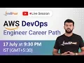 AWS DevOps Engineer Career Path AWS Certified DevOps Engineer Professional Intellipaat