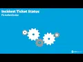 How to use a Pin Authentication in AT T Express Ticketing