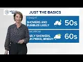 Northeast Ohio weather forecast Rainy conditions tonight