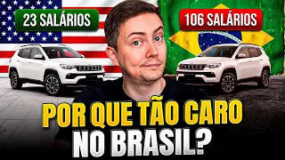 POR QUE CARRO É TÃO CARO NO BRASIL? A comparação que vai te revoltar!