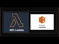 AWS Lambda Basics AWS Lambda Introduction Serverless compute service Create AWS Lambda func