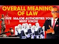 What Is Law Meaning and Overall Definition of law