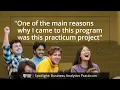 Spotlight Business Analytics Practicum at Wake Forest University School of Business