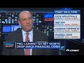 Fed Q4 sees largest drop in household net worth since financial crisis