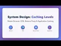 Caching Levels Explained Browser CDN Reverse Proxy Application Caching