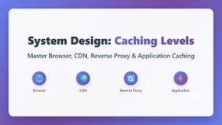 Caching Levels Explained Browser CDN Reverse Proxy Application Caching