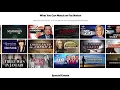 Fox Nation Website Programming