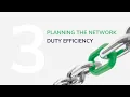 Planning the bus network Duty efficiency Schedules efficiency
