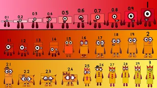 sprunki oc numberblocks band tenths 1 2 3 compilation incredibox sprunki incredibox numberblock