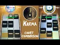 [Beatstar] Karma - Never Back Down // Chart Comparison (Standard and Deluxe)