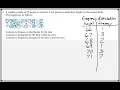 Math 118 5 1 Mathematical Explorations Tutorial Frequency Distributions Graphs