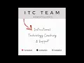 Canvas External Tool Google LTI 1 3