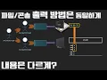 2025 Java 046 - PrintStream