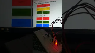 Control LED from web using Raspberry Pi