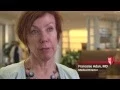 UH Connor Integrative Health Network Overview