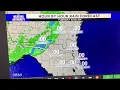 Rounds of wet weather today more to come this week